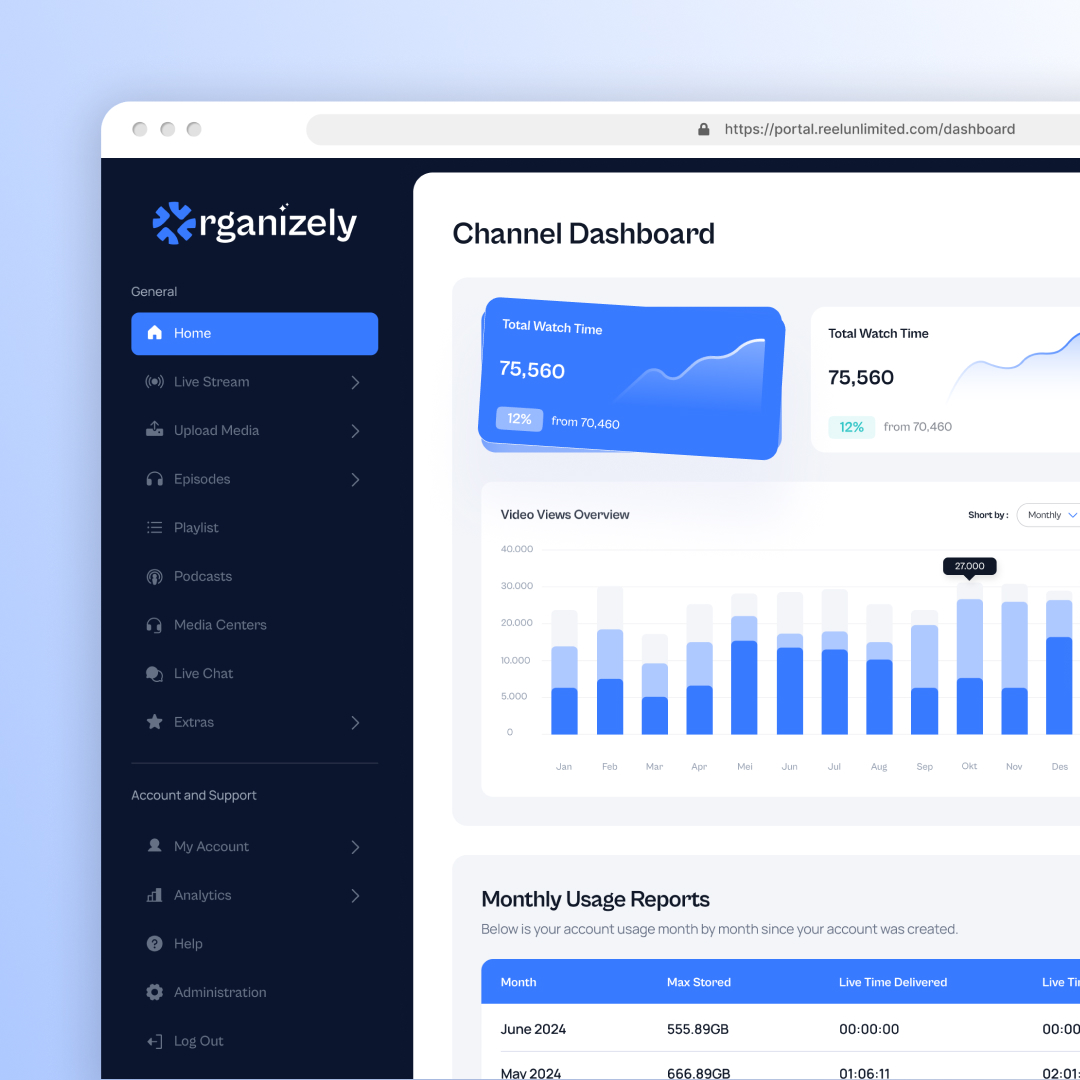 A digital dashboard on a computer screen displays video analytics, seamlessly integrated into an unlimited graphic design interface. The top section shows metrics for watch time and views with graphs. Below, a bar chart illustrates monthly video views, complemented by a dark sidebar with navigation options.