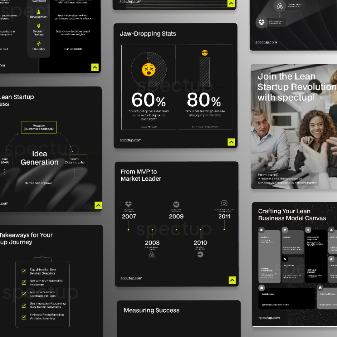A grid layout displays various black and yellow-themed business presentation slides, featuring topics like Lean Startup Essentials and Idea Generation. With a sleek, minimalistic design, its ideal for those using unlimited graphic design services to enhance their visual presentations.