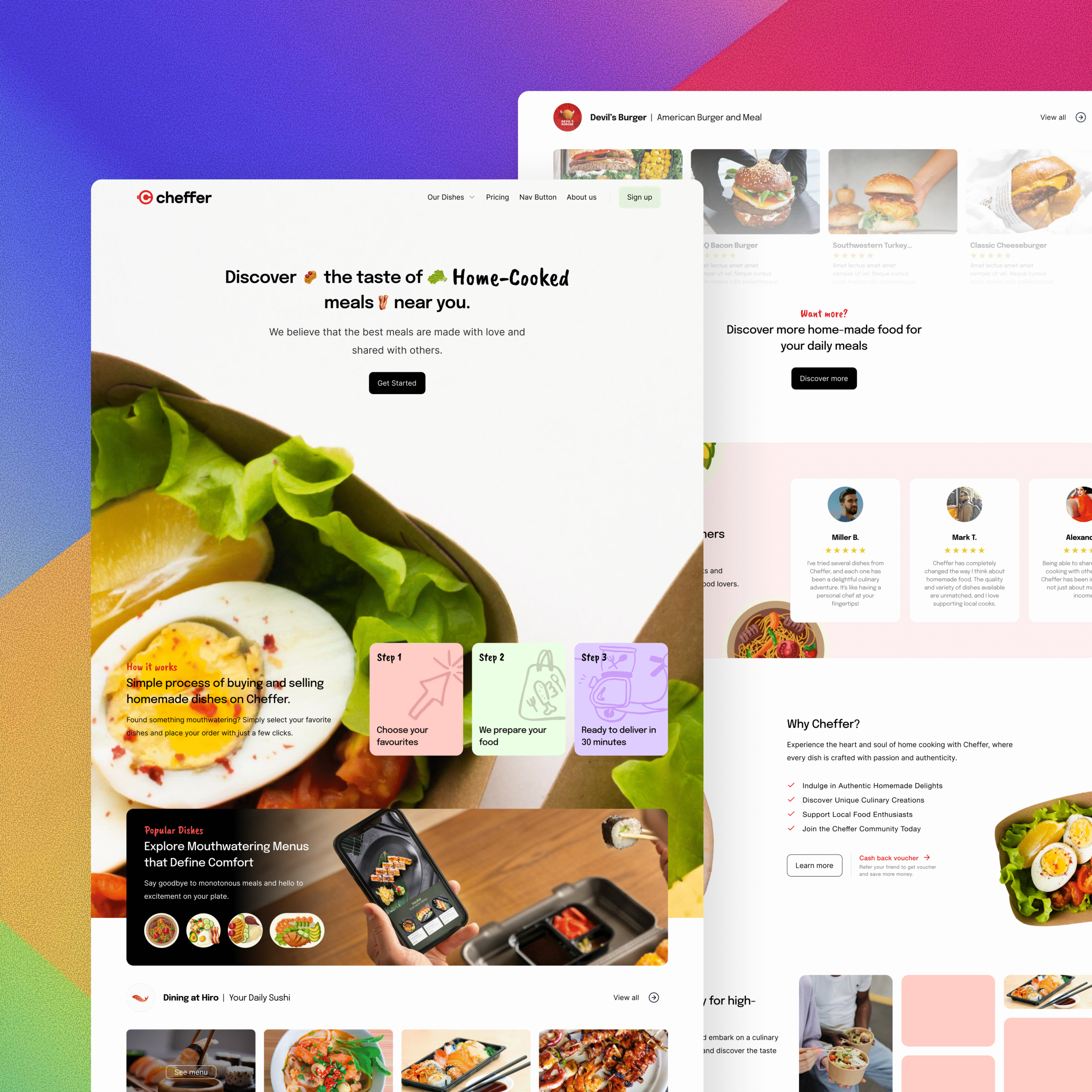 Design Subscription Service Designrys